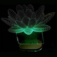 چراغ خواب سه بعدی کدpb_0045