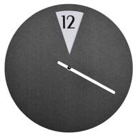 ساعت دیواری نقطه مدل Silver